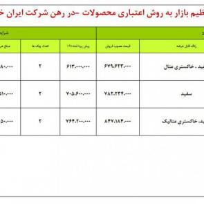 جدول فروش اقساطی ۳ محصول ایران خودرو از اول دی ماه 1398
