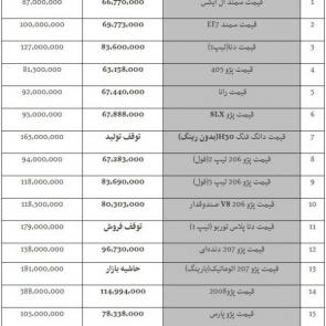 جدول قیمت محصولات ایران خودرو در 24 دی 1398
