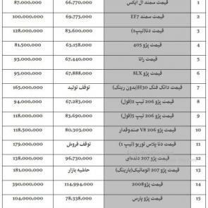 جدول قیمت محصولات ایران خودرو در 25 دی 1398