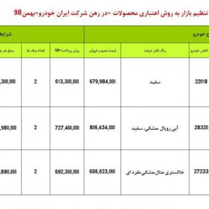 جدول طرح جدید فروش اقساطی 3 محصول ایران خودرو در بهمن 98