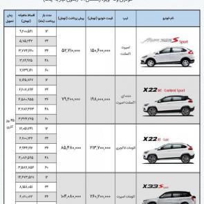 جدول شرایط فروش اقساطی محصولات مدیران خودرو در بهمن 98