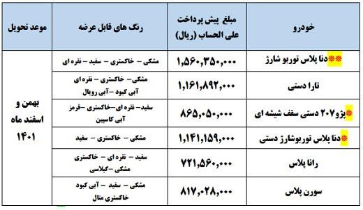 فروش محصولات ایران خودرو 