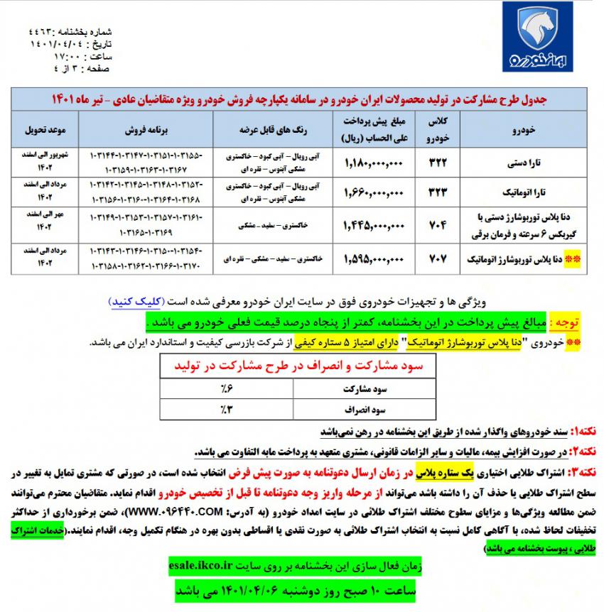 طرح فروش محصولات ایران خودرو در تابستان