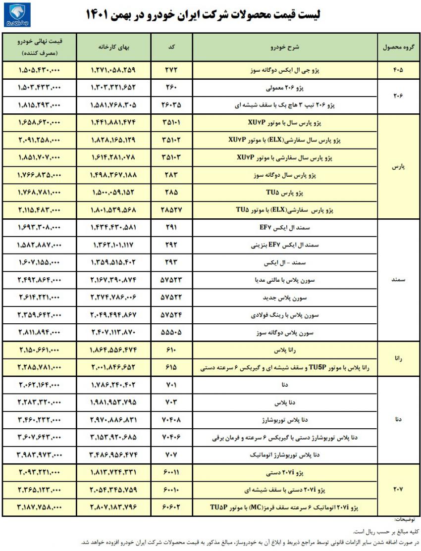 لیست قیمت جدید محصولات ایران خودرو در آستانه عید نوروز